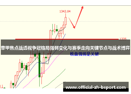 意甲焦点战透视争冠格局强弱变化与赛季走向关键节点与战术博弈 意甲焦点战透视争冠格局强弱变化与赛季走向关键节点与战术博弈
